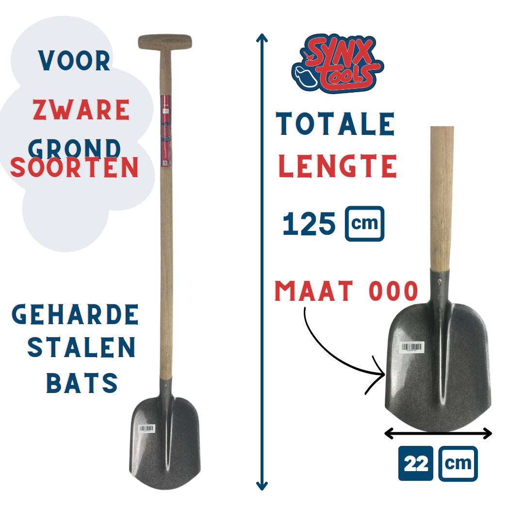 Synx Tools Bats 000 specificaties en afmetingen